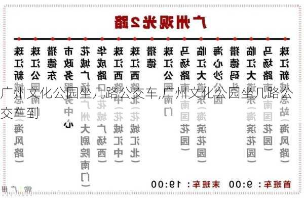 广州文化公园坐几路公交车,广州文化公园坐几路公交车到