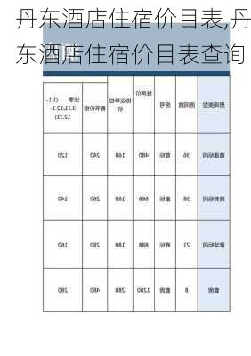 丹东酒店住宿价目表,丹东酒店住宿价目表查询