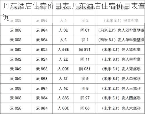 丹东酒店住宿价目表,丹东酒店住宿价目表查询
