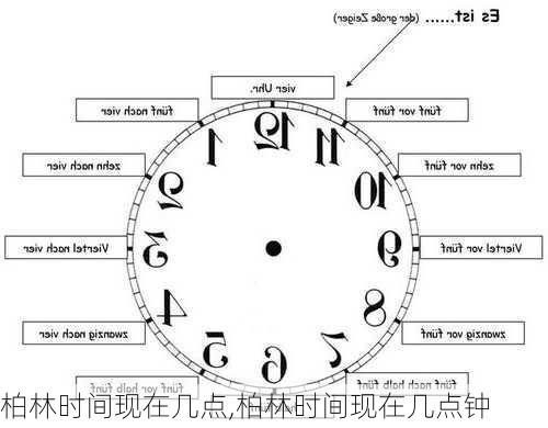 柏林时间现在几点,柏林时间现在几点钟