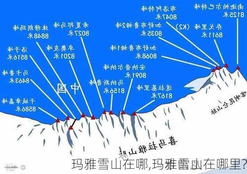 玛雅雪山在哪,玛雅雪山在哪里?