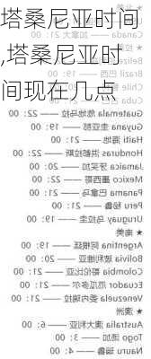 塔桑尼亚时间,塔桑尼亚时间现在几点