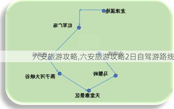 六安旅游攻略,六安旅游攻略2日自驾游路线