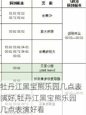 牡丹江黑宝熊乐园几点表演好,牡丹江黑宝熊乐园几点表演好看