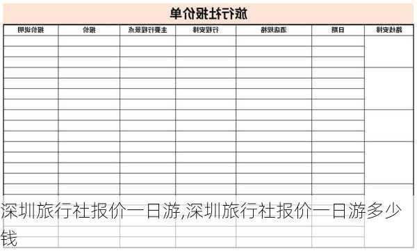 深圳旅行社报价一日游,深圳旅行社报价一日游多少钱