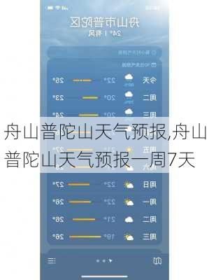 舟山普陀山天气预报,舟山普陀山天气预报一周7天