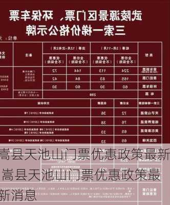 嵩县天池山门票优惠政策最新,嵩县天池山门票优惠政策最新消息