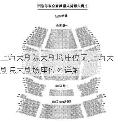 上海大剧院大剧场座位图,上海大剧院大剧场座位图详解