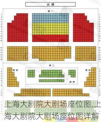 上海大剧院大剧场座位图,上海大剧院大剧场座位图详解