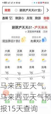 马来西亚天气,马来西亚天气预报15天查询