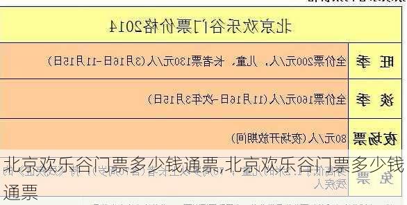 北京欢乐谷门票多少钱通票,北京欢乐谷门票多少钱通票