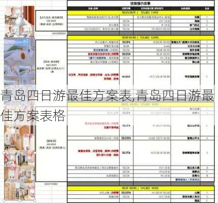 青岛四日游最佳方案表,青岛四日游最佳方案表格