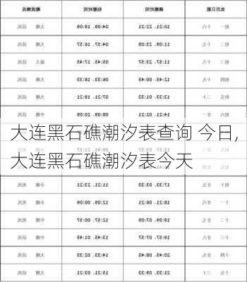 大连黑石礁潮汐表查询 今日,大连黑石礁潮汐表今天