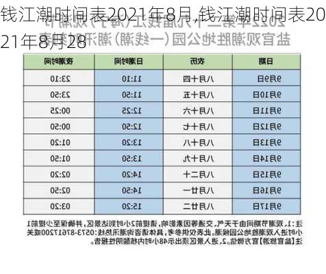 钱江潮时间表2021年8月,钱江潮时间表2021年8月28