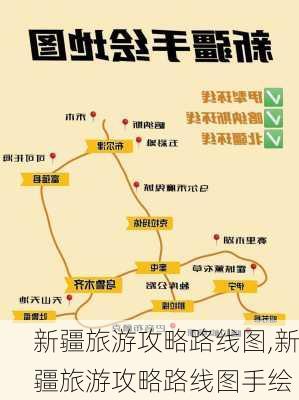 新疆旅游攻略路线图,新疆旅游攻略路线图手绘