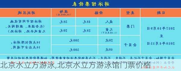 北京水立方游泳,北京水立方游泳馆门票价格