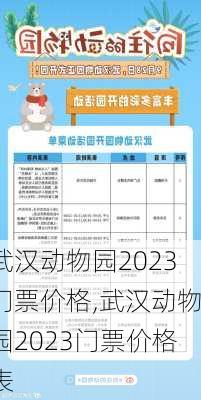 武汉动物园2023门票价格,武汉动物园2023门票价格表