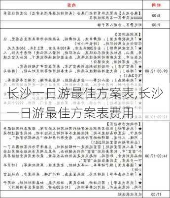 长沙一日游最佳方案表,长沙一日游最佳方案表费用