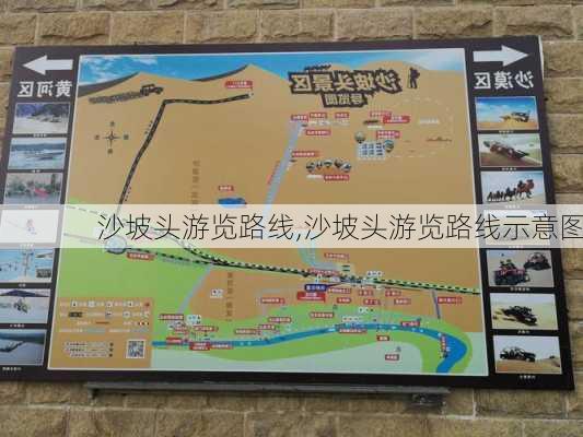 沙坡头游览路线,沙坡头游览路线示意图