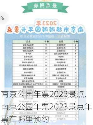 南京公园年票2023景点,南京公园年票2023景点年票在哪里预约