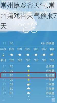 常州嬉戏谷天气,常州嬉戏谷天气预报7天