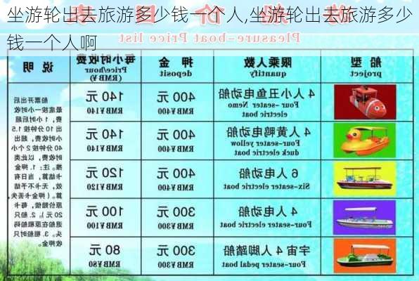 坐游轮出去旅游多少钱一个人,坐游轮出去旅游多少钱一个人啊