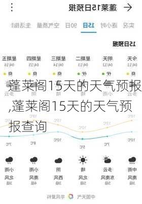 蓬莱阁15天的天气预报,蓬莱阁15天的天气预报查询