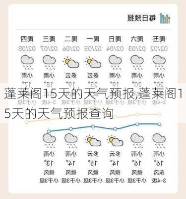 蓬莱阁15天的天气预报,蓬莱阁15天的天气预报查询