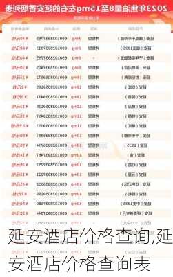 延安酒店价格查询,延安酒店价格查询表