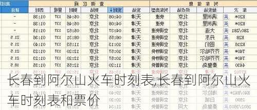 长春到阿尔山火车时刻表,长春到阿尔山火车时刻表和票价