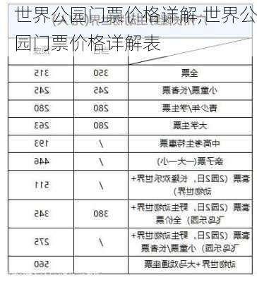 世界公园门票价格详解,世界公园门票价格详解表