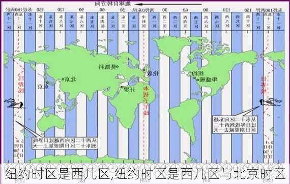 纽约时区是西几区,纽约时区是西几区与北京时区