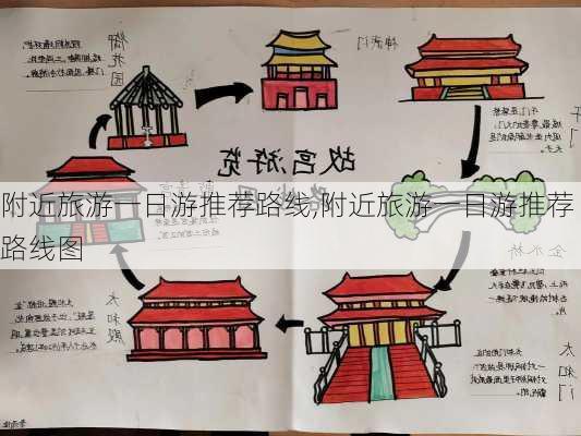 附近旅游一日游推荐路线,附近旅游一日游推荐路线图