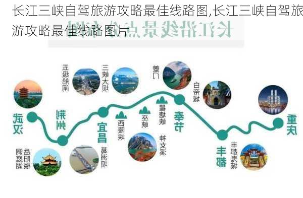 长江三峡自驾旅游攻略最佳线路图,长江三峡自驾旅游攻略最佳线路图片