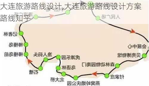 大连旅游路线设计,大连旅游路线设计方案路线知乎