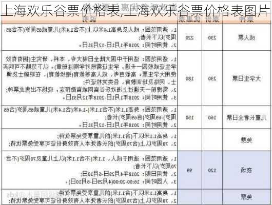 上海欢乐谷票价格表,上海欢乐谷票价格表图片