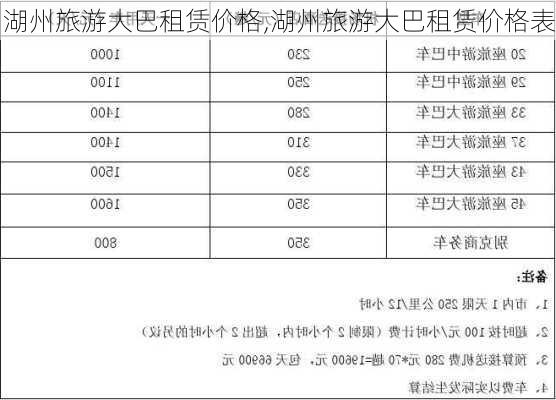 湖州旅游大巴租赁价格,湖州旅游大巴租赁价格表