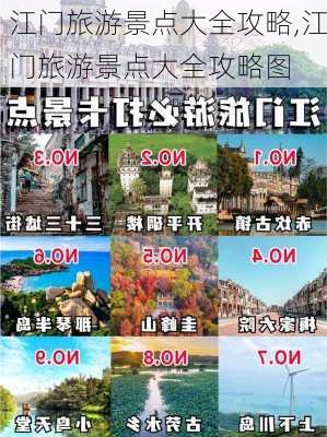 江门旅游景点大全攻略,江门旅游景点大全攻略图