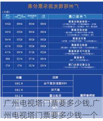 广州电视塔门票要多少钱,广州电视塔门票要多少钱一个