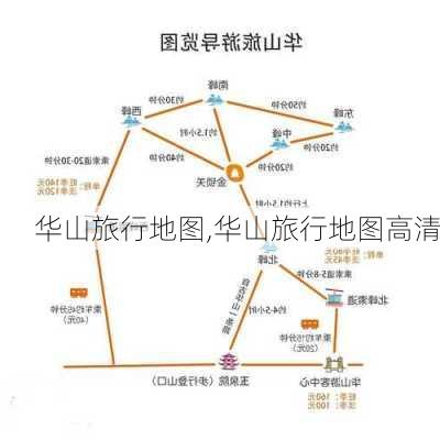 华山旅行地图,华山旅行地图高清