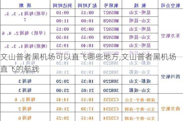 文山普者黑机场可以直飞哪些地方,文山普者黑机场直飞的航线