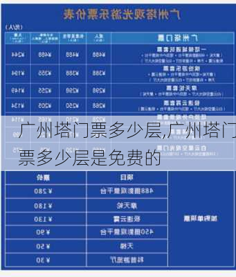 广州塔门票多少层,广州塔门票多少层是免费的