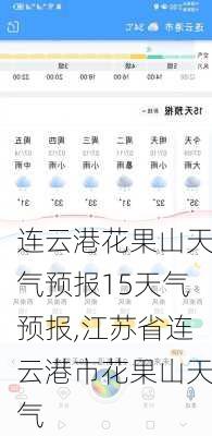 连云港花果山天气预报15天气预报,江苏省连云港市花果山天气