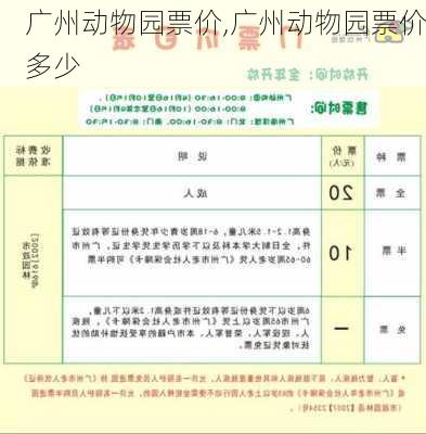 广州动物园票价,广州动物园票价多少