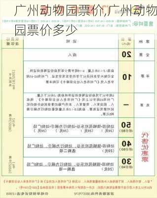 广州动物园票价,广州动物园票价多少