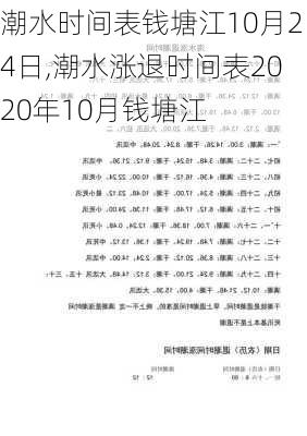 潮水时间表钱塘江10月24日,潮水涨退时间表2020年10月钱塘江