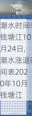 潮水时间表钱塘江10月24日,潮水涨退时间表2020年10月钱塘江