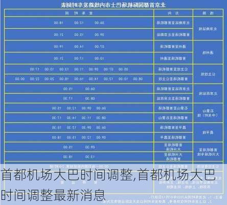 首都机场大巴时间调整,首都机场大巴时间调整最新消息