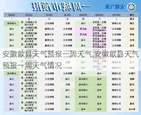 安徽歙县天气预报一周天气,安徽歙县天气预报一周天气情况