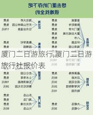 厦门二日游旅行,厦门二日游旅行社报价表